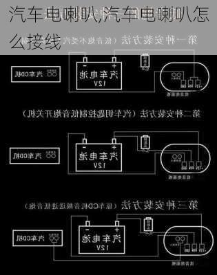 汽车电喇叭,汽车电喇叭怎么接线