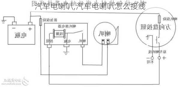 汽车电喇叭,汽车电喇叭怎么接线