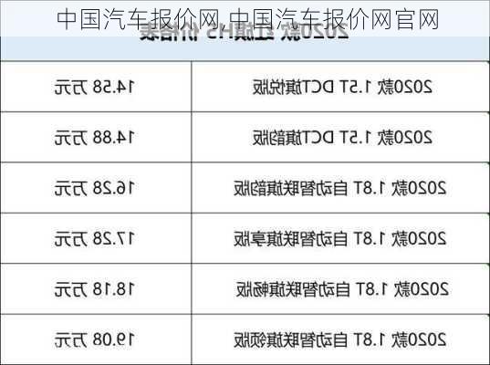 中国汽车报价网,中国汽车报价网官网