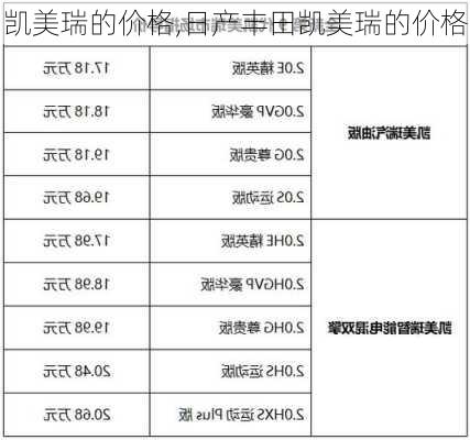 凯美瑞的价格,日产丰田凯美瑞的价格