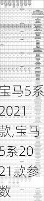 宝马5系2021款,宝马5系2021款参数