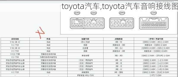 toyota汽车,toyota汽车音响接线图