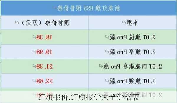 红旗报价,红旗报价大全价格表