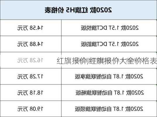 红旗报价,红旗报价大全价格表