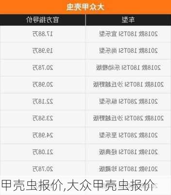 甲壳虫报价,大众甲壳虫报价