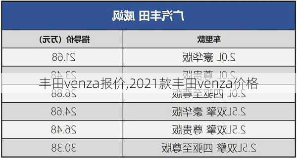 丰田venza报价,2021款丰田venza价格