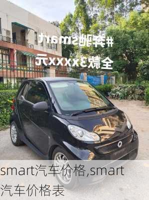 smart汽车价格,smart汽车价格表