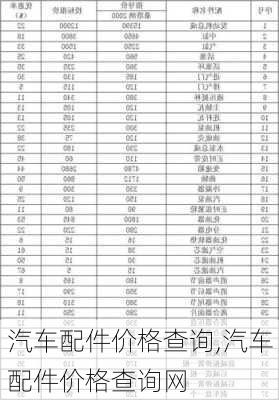 汽车配件价格查询,汽车配件价格查询网