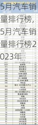 5月汽车销量排行榜,5月汽车销量排行榜2023年