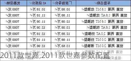 2011款世嘉,2011款世嘉参数配置