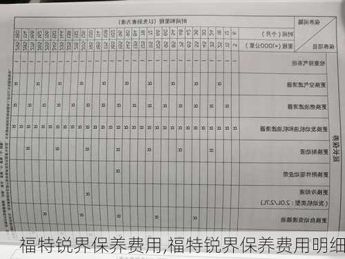 福特锐界保养费用,福特锐界保养费用明细