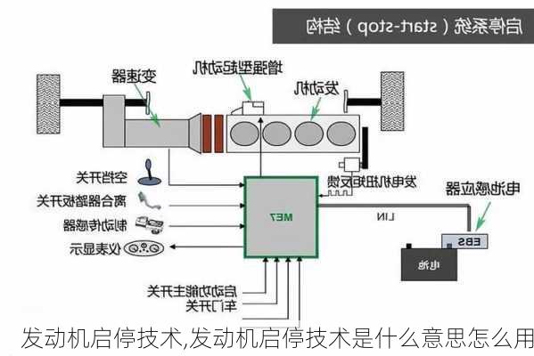 发动机启停技术,发动机启停技术是什么意思怎么用