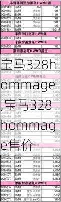 宝马328hommage,宝马328hommage售价