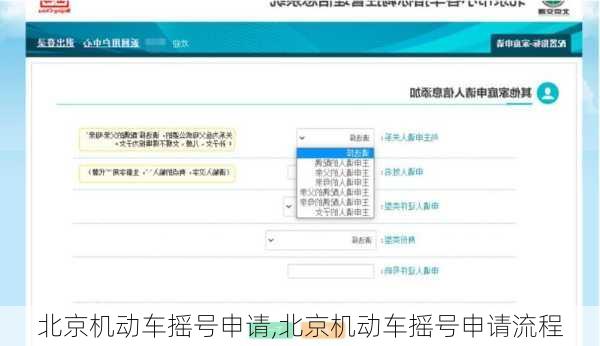 北京机动车摇号申请,北京机动车摇号申请流程