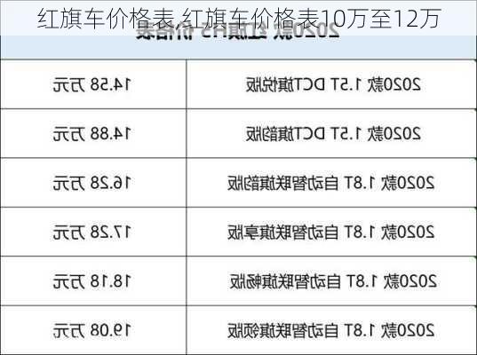 红旗车价格表,红旗车价格表10万至12万