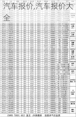 汽车报价,汽车报价大全