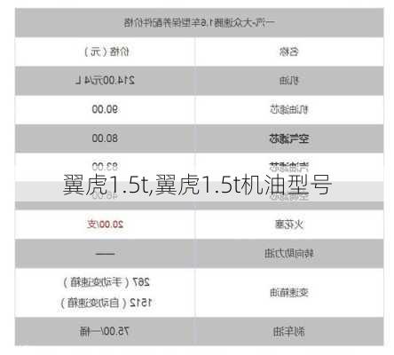 翼虎1.5t,翼虎1.5t机油型号