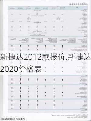 新捷达2012款报价,新捷达2020价格表