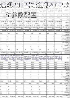 途观2012款,途观2012款1.8t参数配置