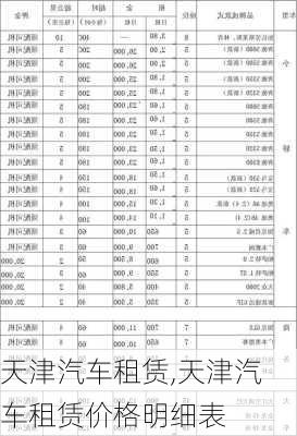 天津汽车租赁,天津汽车租赁价格明细表