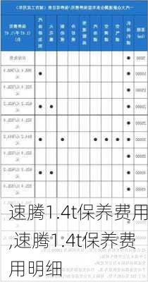 速腾1.4t保养费用,速腾1.4t保养费用明细