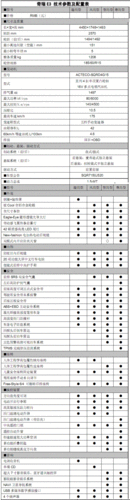 奇瑞qq3ev电动汽车,奇瑞qq3ev电动汽车参数