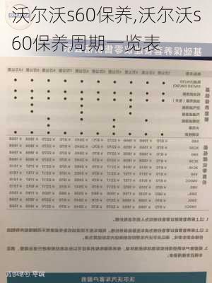 沃尔沃s60保养,沃尔沃s60保养周期一览表