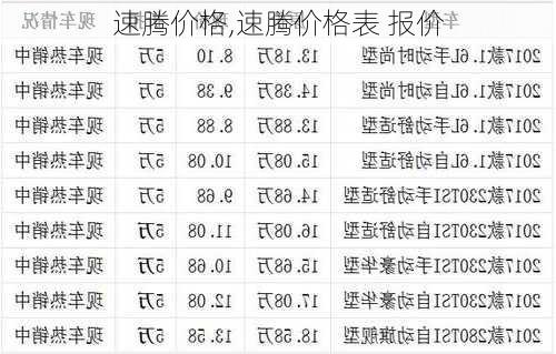 速腾价格,速腾价格表 报价