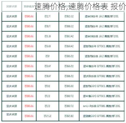 速腾价格,速腾价格表 报价