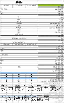 新五菱之光,新五菱之光6390参数配置