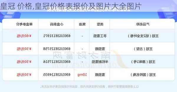 皇冠 价格,皇冠价格表报价及图片大全图片