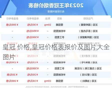 皇冠 价格,皇冠价格表报价及图片大全图片