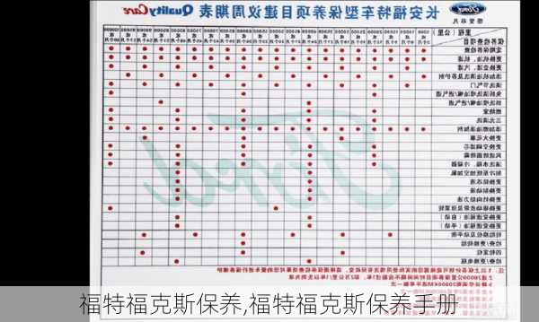 福特福克斯保养,福特福克斯保养手册