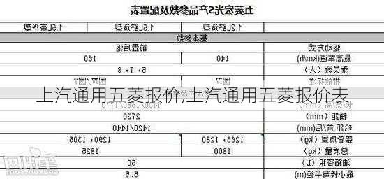 上汽通用五菱报价,上汽通用五菱报价表