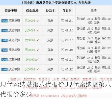 现代索纳塔第八代报价,现代索纳塔第八代报价多少