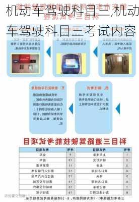 机动车驾驶科目三,机动车驾驶科目三考试内容