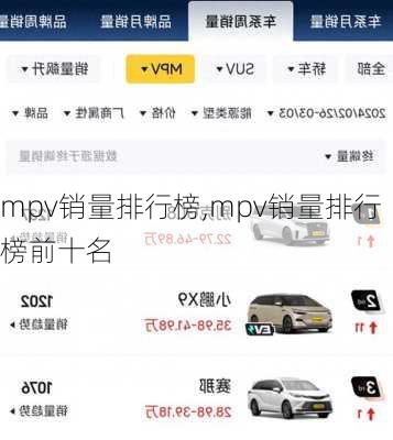 mpv销量排行榜,mpv销量排行榜前十名