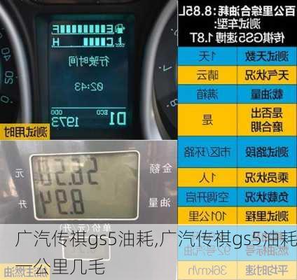 广汽传祺gs5油耗,广汽传祺gs5油耗一公里几毛