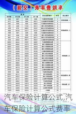 汽车保险计算公式,汽车保险计算公式费率