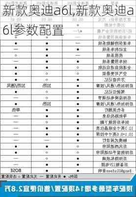 新款奥迪a6l,新款奥迪a6l参数配置