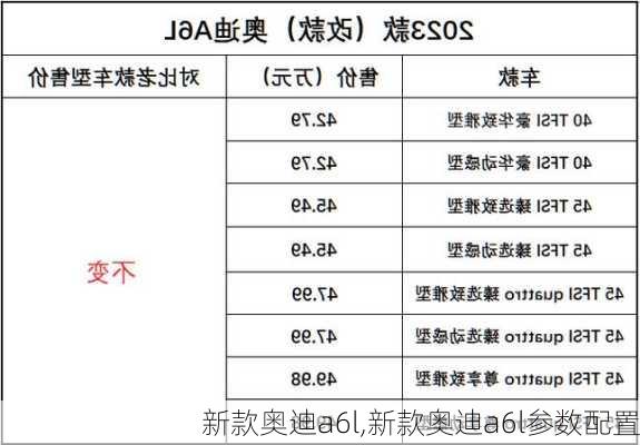 新款奥迪a6l,新款奥迪a6l参数配置