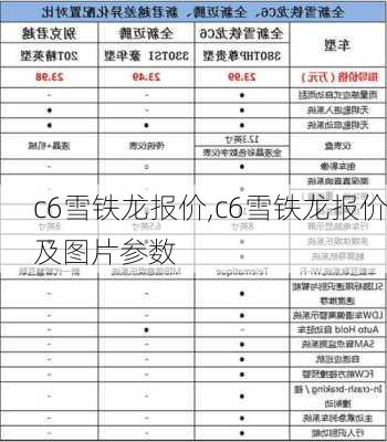 c6雪铁龙报价,c6雪铁龙报价及图片参数