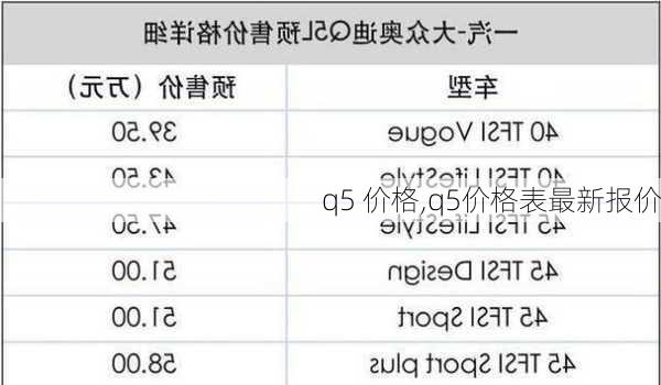 q5 价格,q5价格表最新报价