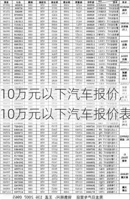 10万元以下汽车报价,10万元以下汽车报价表