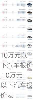 10万元以下汽车报价,10万元以下汽车报价表