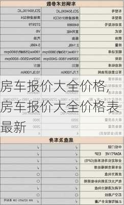 房车报价大全价格,房车报价大全价格表最新