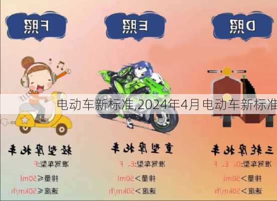 电动车新标准,2024年4月电动车新标准