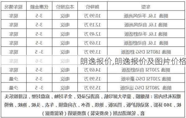 朗逸报价,朗逸报价及图片价格