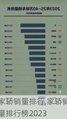 家轿销量排行,家轿销量排行榜2023