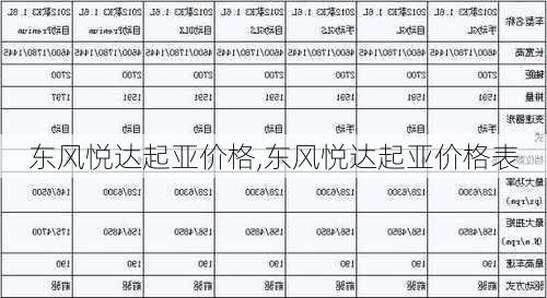 东风悦达起亚价格,东风悦达起亚价格表